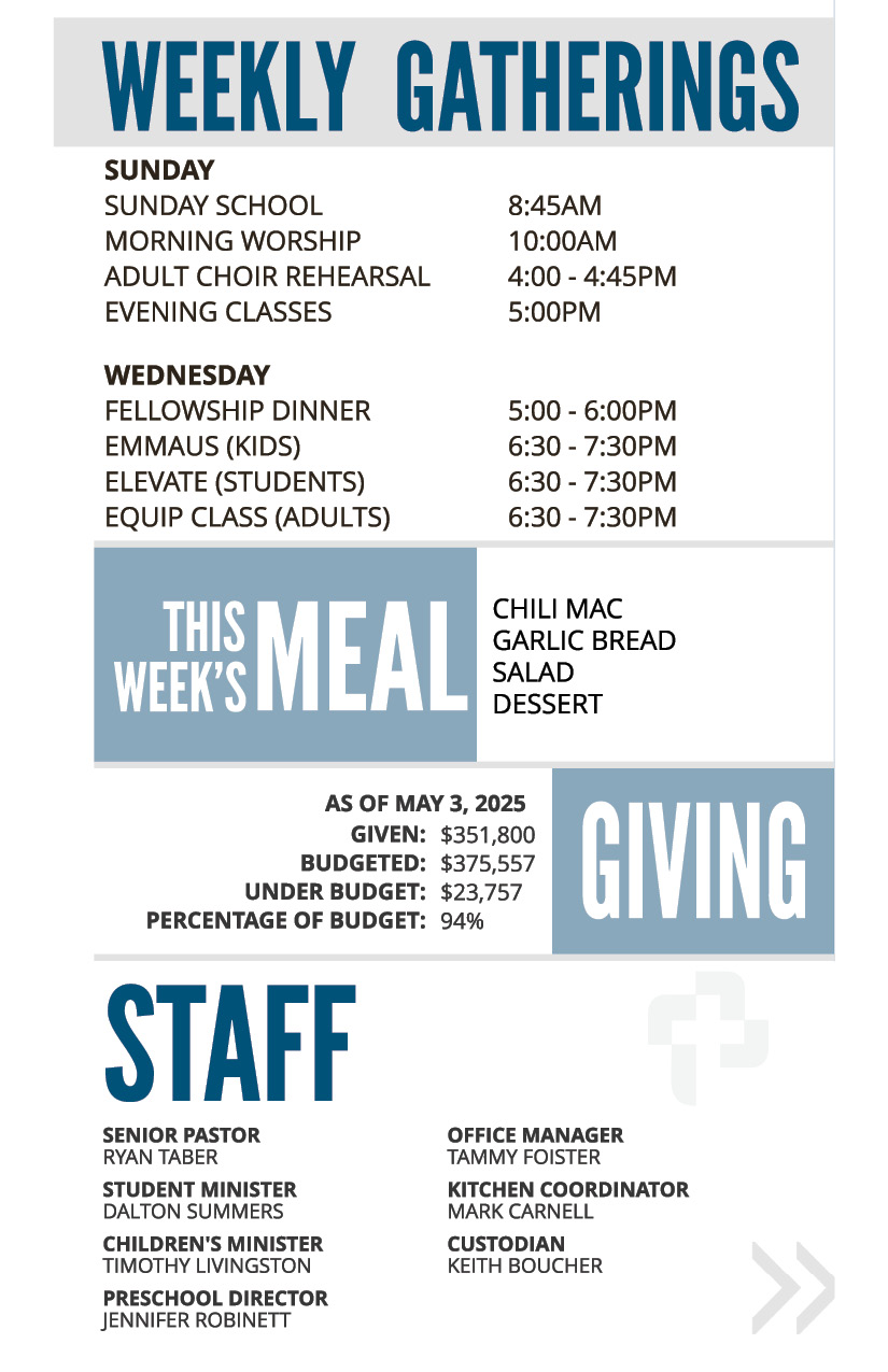 Bulletin - April 28 - Worship Times, Staff, Wednesday Meal