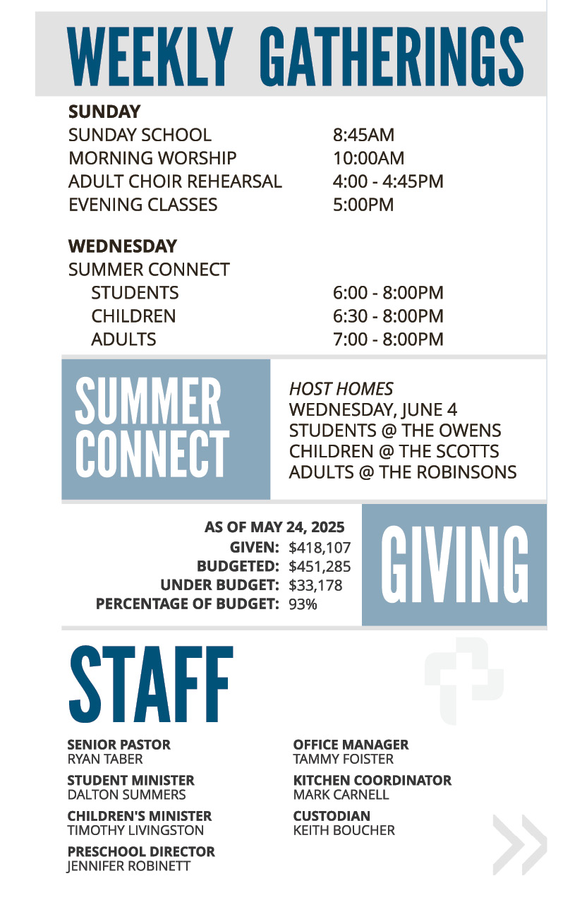 Bulletin - April 28 - Worship Times, Staff, Wednesday Meal