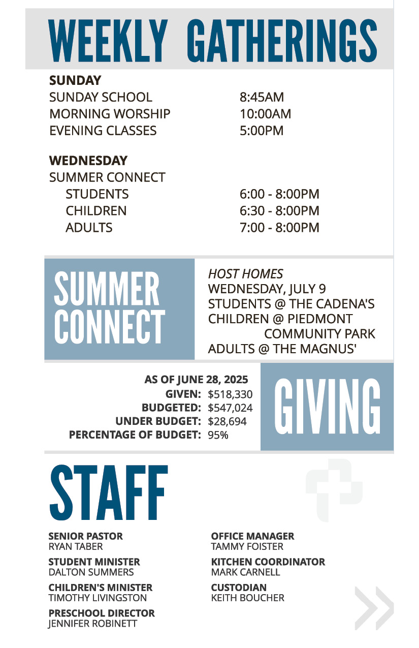 Bulletin - April 28 - Worship Times, Staff, Wednesday Meal